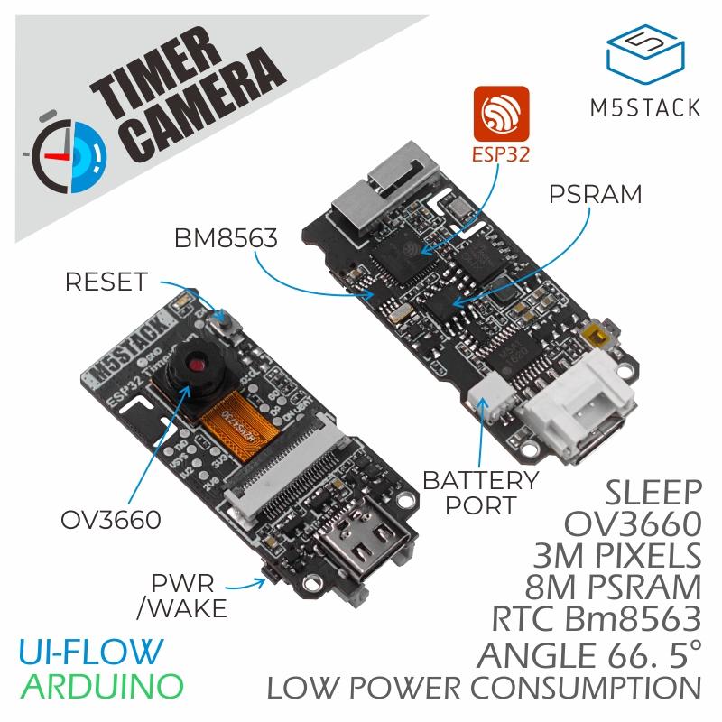 M5Stack - Fotocamera ufficiale con timer PSRAM ESP32