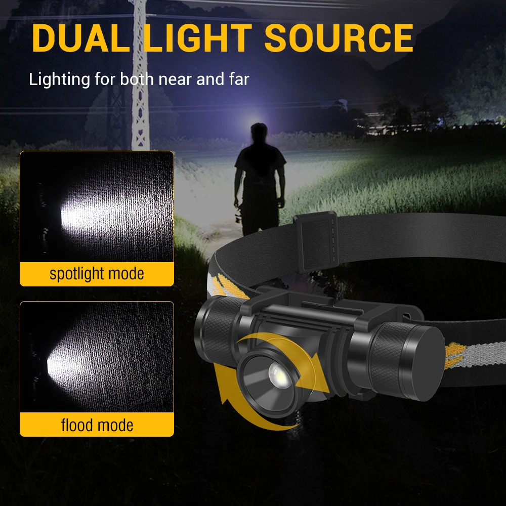 BORUiT D20 Zoom LED Lampada fr - Lolin D32 recensione e prezzo
