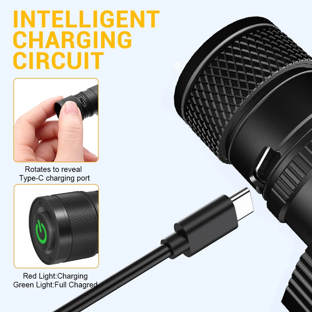 BORUiT D20 Zoom LED Lampada fr - Lolin D32 recensione e prezzo