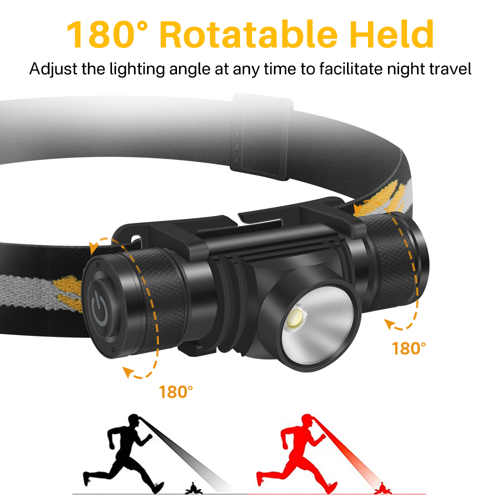 BORUiT D10 Lampada frontale a  - Lolin D32 recensione e prezzo