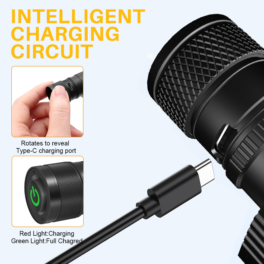 BORUiT D10 Lampada frontale a  - Lolin D32 recensione e prezzo