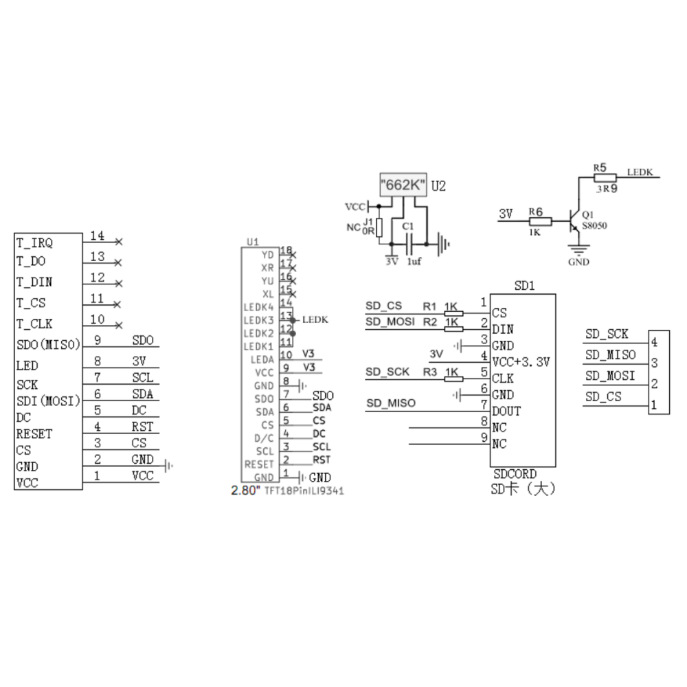Modulo Display LCD TFT da 2,8  - Devkitc recensione e prezzo